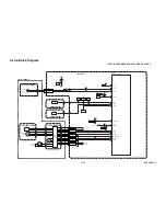 Preview for 42 page of Toshiba D-VR610KU Service Manual