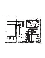 Preview for 48 page of Toshiba D-VR610KU Service Manual