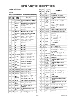 Preview for 77 page of Toshiba D-VR610KU Service Manual