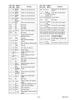 Preview for 78 page of Toshiba D-VR610KU Service Manual