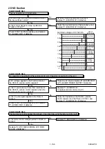 Предварительный просмотр 28 страницы Toshiba D-VR7KC Service Manual