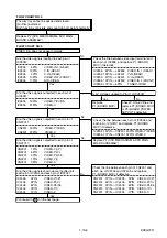 Предварительный просмотр 29 страницы Toshiba D-VR7KC Service Manual