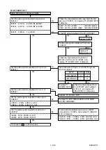 Предварительный просмотр 32 страницы Toshiba D-VR7KC Service Manual