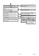 Предварительный просмотр 33 страницы Toshiba D-VR7KC Service Manual