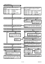 Предварительный просмотр 38 страницы Toshiba D-VR7KC Service Manual