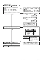 Предварительный просмотр 39 страницы Toshiba D-VR7KC Service Manual