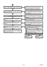 Предварительный просмотр 40 страницы Toshiba D-VR7KC Service Manual