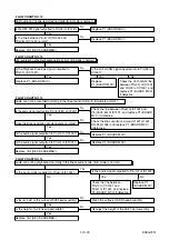 Предварительный просмотр 41 страницы Toshiba D-VR7KC Service Manual