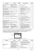 Предварительный просмотр 44 страницы Toshiba D-VR7KC Service Manual