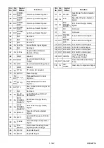 Предварительный просмотр 84 страницы Toshiba D-VR7KC Service Manual