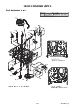 Предварительный просмотр 112 страницы Toshiba D-VR7KC Service Manual