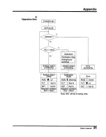 Preview for 27 page of Toshiba DA364 User Manual