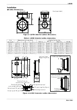 Preview for 7 page of Toshiba Density (Consistency) Meter LQ500 Installation Manual