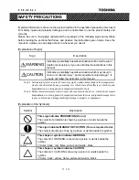 Preview for 4 page of Toshiba Density (Consistency) Meter LQ500 Operation Manual