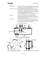 Preview for 21 page of Toshiba Density (Consistency) Meter LQ500 Operation Manual