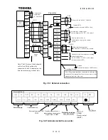 Preview for 25 page of Toshiba Density (Consistency) Meter LQ500 Operation Manual