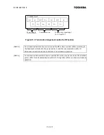 Preview for 26 page of Toshiba Density (Consistency) Meter LQ500 Operation Manual