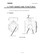 Preview for 27 page of Toshiba Density (Consistency) Meter LQ500 Operation Manual