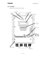 Preview for 29 page of Toshiba Density (Consistency) Meter LQ500 Operation Manual