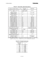 Preview for 32 page of Toshiba Density (Consistency) Meter LQ500 Operation Manual