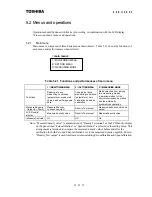 Preview for 33 page of Toshiba Density (Consistency) Meter LQ500 Operation Manual