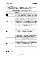 Preview for 34 page of Toshiba Density (Consistency) Meter LQ500 Operation Manual