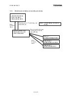 Preview for 38 page of Toshiba Density (Consistency) Meter LQ500 Operation Manual