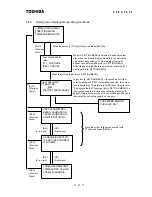 Preview for 39 page of Toshiba Density (Consistency) Meter LQ500 Operation Manual