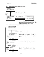 Preview for 40 page of Toshiba Density (Consistency) Meter LQ500 Operation Manual