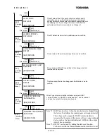 Preview for 42 page of Toshiba Density (Consistency) Meter LQ500 Operation Manual