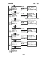 Preview for 55 page of Toshiba Density (Consistency) Meter LQ500 Operation Manual