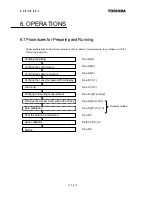 Preview for 58 page of Toshiba Density (Consistency) Meter LQ500 Operation Manual