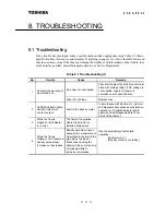 Preview for 73 page of Toshiba Density (Consistency) Meter LQ500 Operation Manual