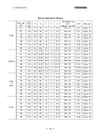 Preview for 110 page of Toshiba Density (Consistency) Meter LQ500 Operation Manual