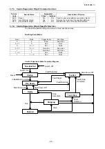 Preview for 24 page of Toshiba DEV001Z Function Manual