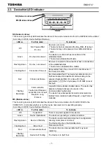 Preview for 8 page of Toshiba DeviceNet DEV003Z-1 Function Manual