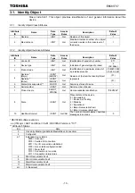 Preview for 11 page of Toshiba DeviceNet DEV003Z-1 Function Manual