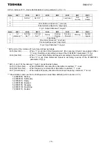 Preview for 17 page of Toshiba DeviceNet DEV003Z-1 Function Manual