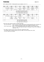 Preview for 19 page of Toshiba DeviceNet DEV003Z-1 Function Manual