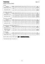 Preview for 20 page of Toshiba DeviceNet DEV003Z-1 Function Manual