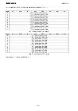 Preview for 23 page of Toshiba DeviceNet DEV003Z-1 Function Manual