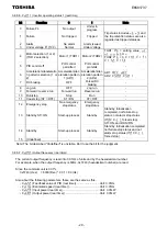 Preview for 30 page of Toshiba DeviceNet DEV003Z-1 Function Manual