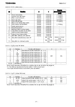 Preview for 32 page of Toshiba DeviceNet DEV003Z-1 Function Manual