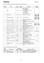 Preview for 34 page of Toshiba DeviceNet DEV003Z-1 Function Manual