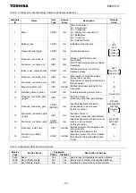 Preview for 36 page of Toshiba DeviceNet DEV003Z-1 Function Manual