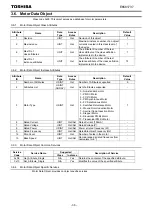 Preview for 37 page of Toshiba DeviceNet DEV003Z-1 Function Manual