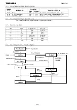 Preview for 40 page of Toshiba DeviceNet DEV003Z-1 Function Manual