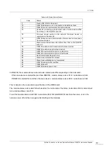 Предварительный просмотр 133 страницы Toshiba DeviceNet nv Series Instruction Manual