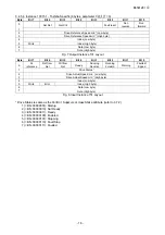 Preview for 19 page of Toshiba DeviceNet Option DEV002Z-1 User Manual