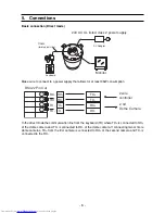 Предварительный просмотр 6 страницы Toshiba DF03A - IK CCTV Camera Instruction Manual